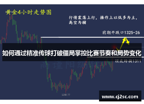 如何通过精准传球打破僵局掌控比赛节奏和局势变化