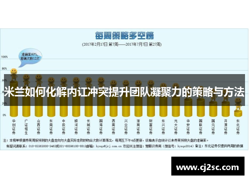 米兰如何化解内讧冲突提升团队凝聚力的策略与方法