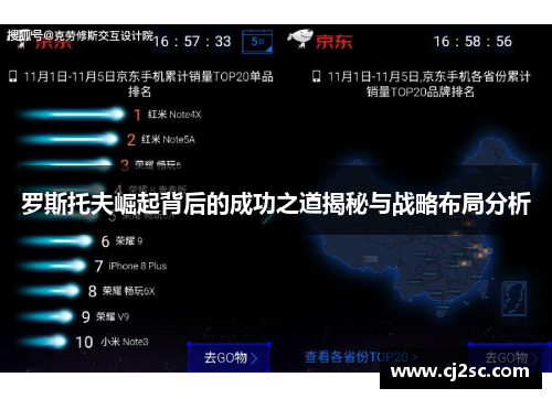 罗斯托夫崛起背后的成功之道揭秘与战略布局分析