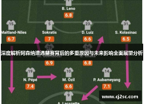 深度解析阿森纳遭遇禁赛背后的多重原因与未来影响全面展望分析
